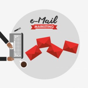 Types of e- marketing 